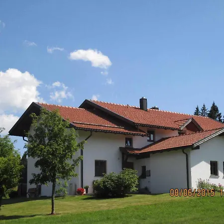 Familie Köck *